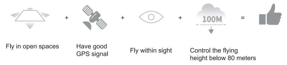 VISUO XS818 FPV Mini Drone 4K GPS Quadrocopter - 33