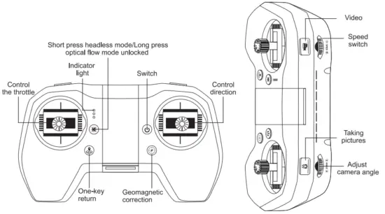 VISUO XS818 FPV Mini Drone 4K GPS Quadrocopter - 4