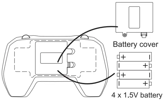 VISUO XS818 FPV Mini Drone 4K GPS Quadrocopter - 5