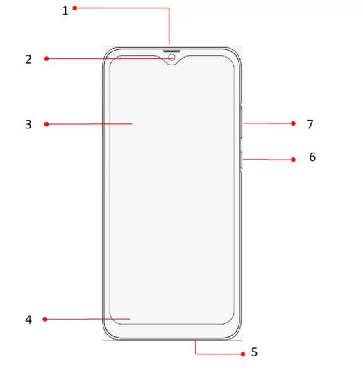 yezz ART 1 Pro Smartphone fig 1
