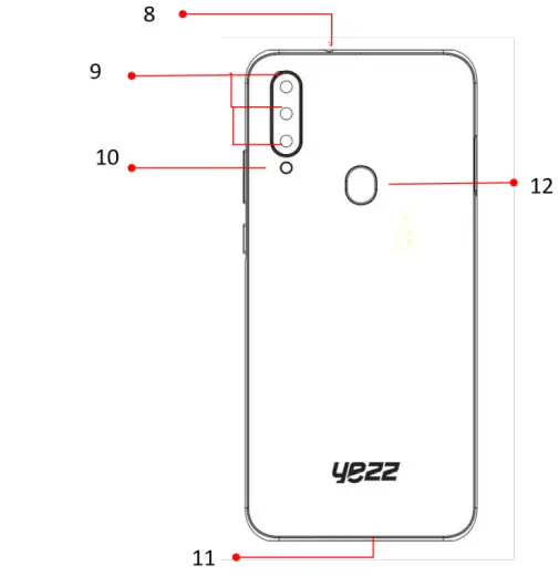 yezz ART 1 Pro Smartphone fig 2