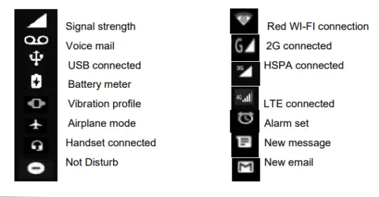 yezz ART 1 Pro Smartphone fig 4