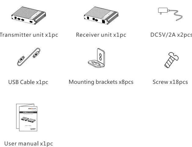 BZBGEAR BG-EXHKVM-70C HDMI Extender-fig2