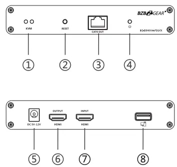 BZBGEAR BG-EXHKVM-70C HDMI Extender-fig3