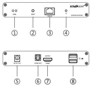 BZBGEAR BG-EXHKVM-70C HDMI Extender-fig4