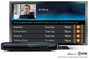 HD DVR in Every Room