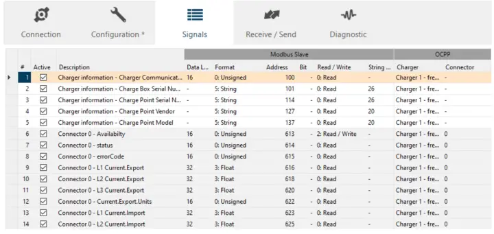 Intesis INMBSRTR0320000 Modbus Server Open Charge Point Protocol-fig10
