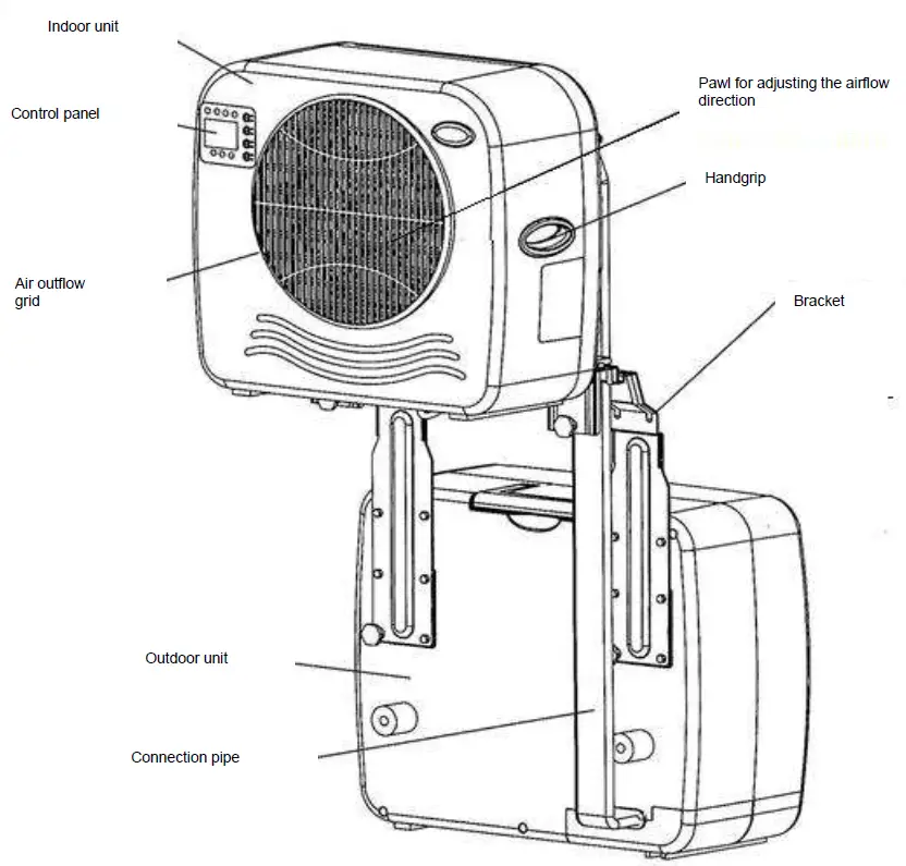 EUROM AC2401 Split Air Conditioning FIG 2