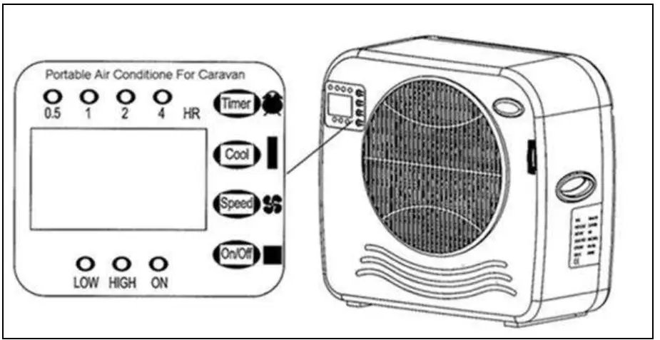 EUROM AC2401 Split Air Conditioning FIG 3