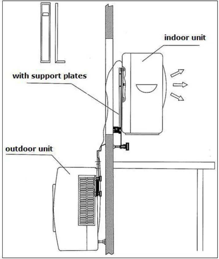 EUROM AC2401 Split Air Conditioning FIG 5