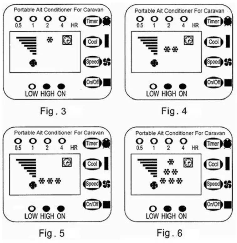 EUROM AC2401 Split Air Conditioning FIG 8