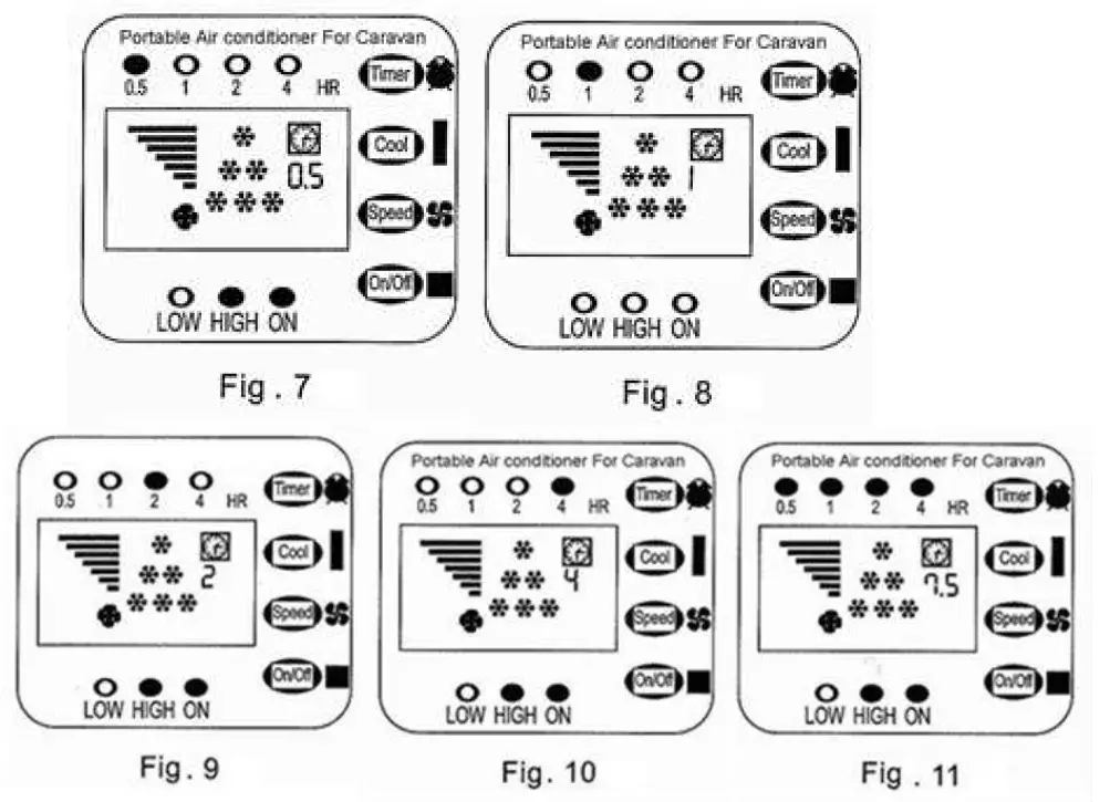 EUROM AC2401 Split Air Conditioning FIG 9