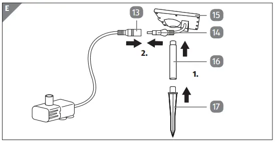 ALDI 1180130AL Gardenline Solar Water Feature -fig6