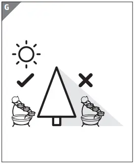 ALDI 1180130AL Gardenline Solar Water Feature -fig8