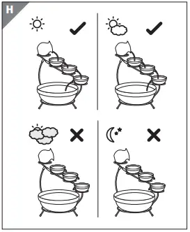 ALDI 1180130AL Gardenline Solar Water Feature -fig9