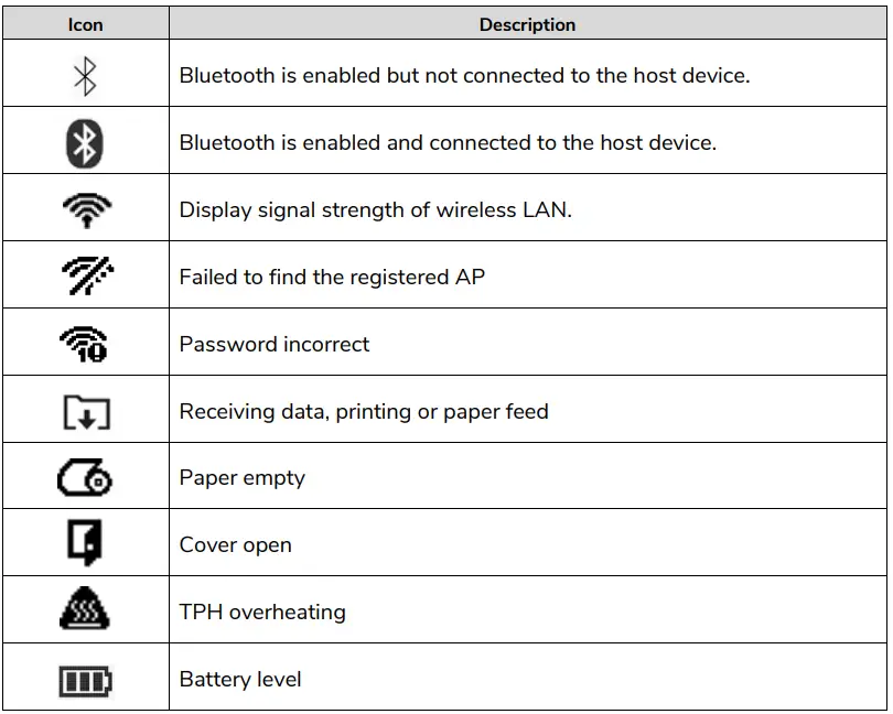 AVERY-DENNISON-9486-Identification-Solutions-Mobile-Printers-fig-20