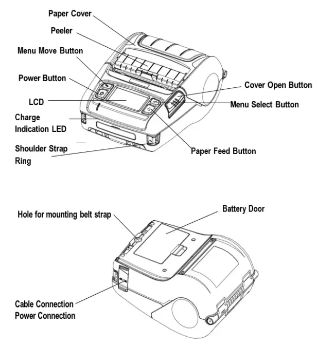 AVERY-DENNISON-9486-Identification-Solutions-Mobile-Printers-fig-3
