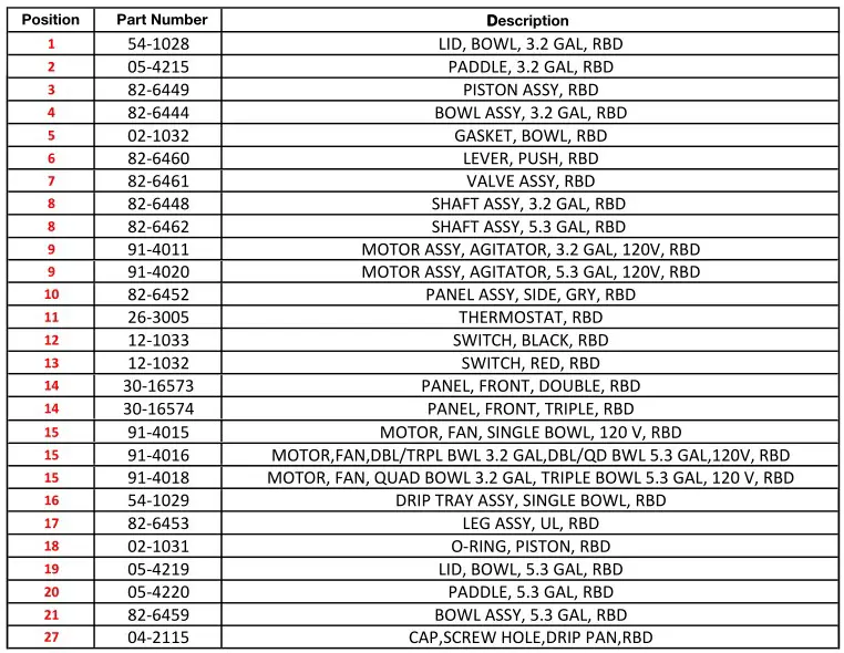 LANCER 1100 Refrigerated Beverage Dispenser - Spare Parts
