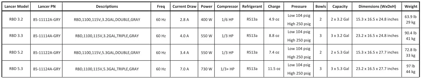 LANCER 1100 Refrigerated Beverage Dispenser - Unit Specifications