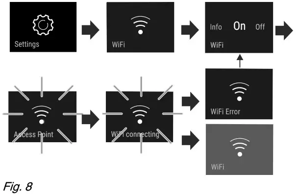 Liebherr FNd 525i Prime NoFrost Freestanding freezer - Setting up the WLAN connection 1