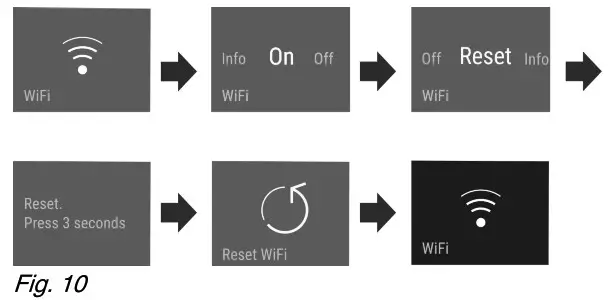 Liebherr FNd 525i Prime NoFrost Freestanding freezer - Setting up the WLAN connection 3