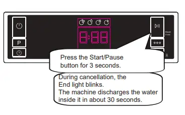 SHARP QW-NA24F42EDA-FR Dishwasher-9
