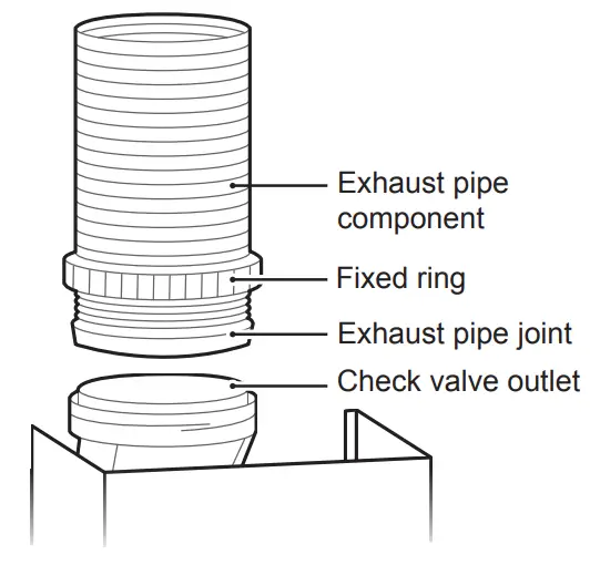 Midea MCH 90M80AT Cooker Hood - exhaust pipe