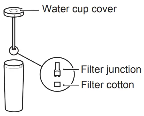 Midea MCH 90M80AT Cooker Hood - maintain 2