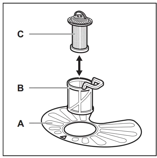 Cleaning the filters