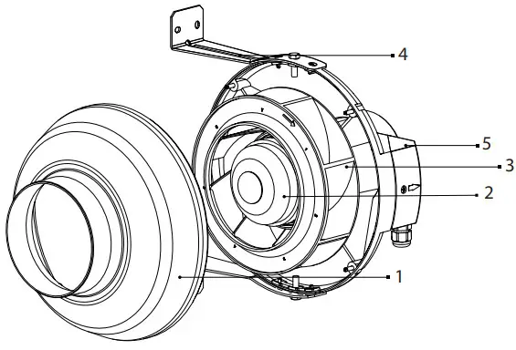 VENTS VK EC Centrifugal Fan - DESIGN AND OPERATING PRINCIPLE
