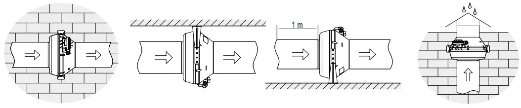 VENTS VK EC Centrifugal Fan - When installing