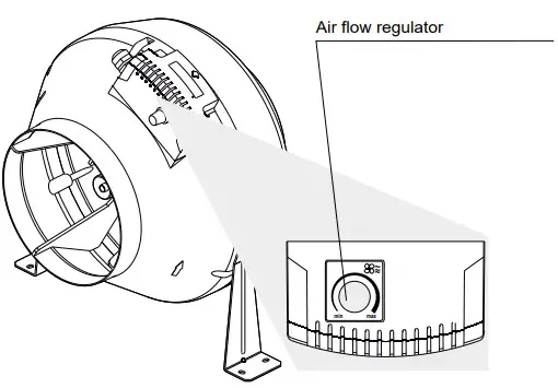 VENTS VK EC Centrifugal Fan - equipped w