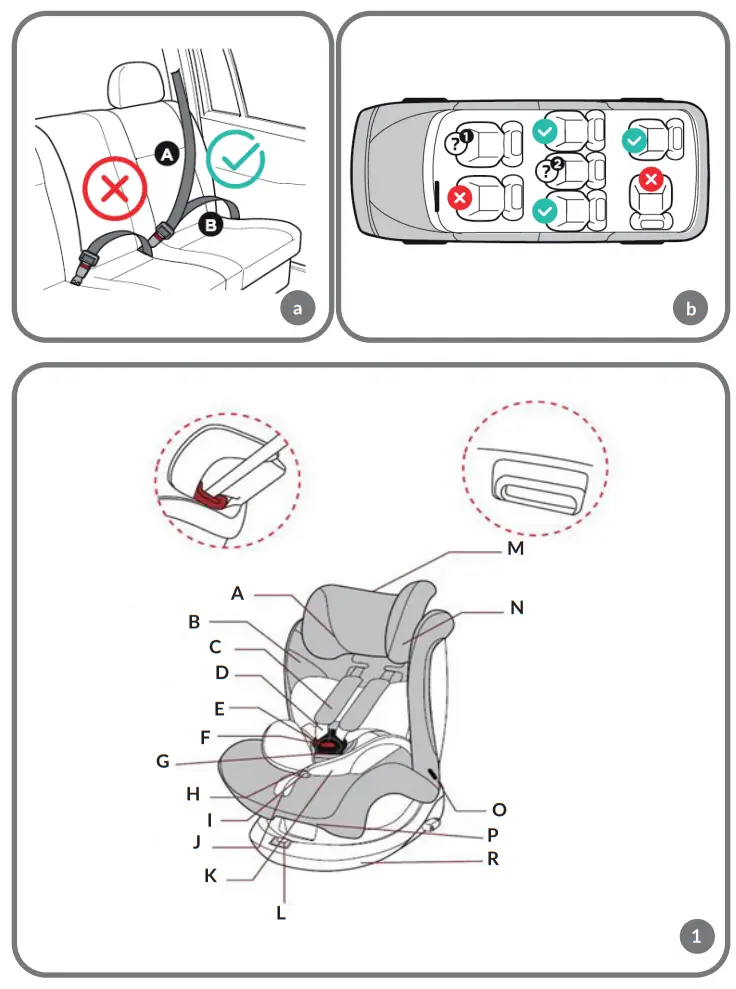 lionelo Bastiaan RWF Baby car seat - fig
