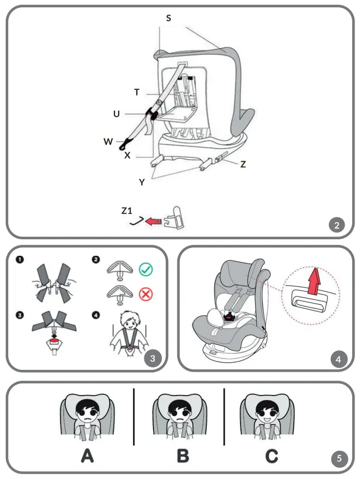 lionelo Bastiaan RWF Baby car seat - fig1