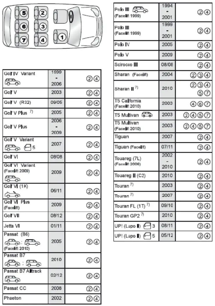 lionelo Braam Baby car seat - fig 13