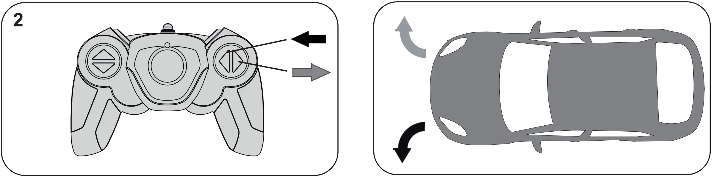 Binding procedure