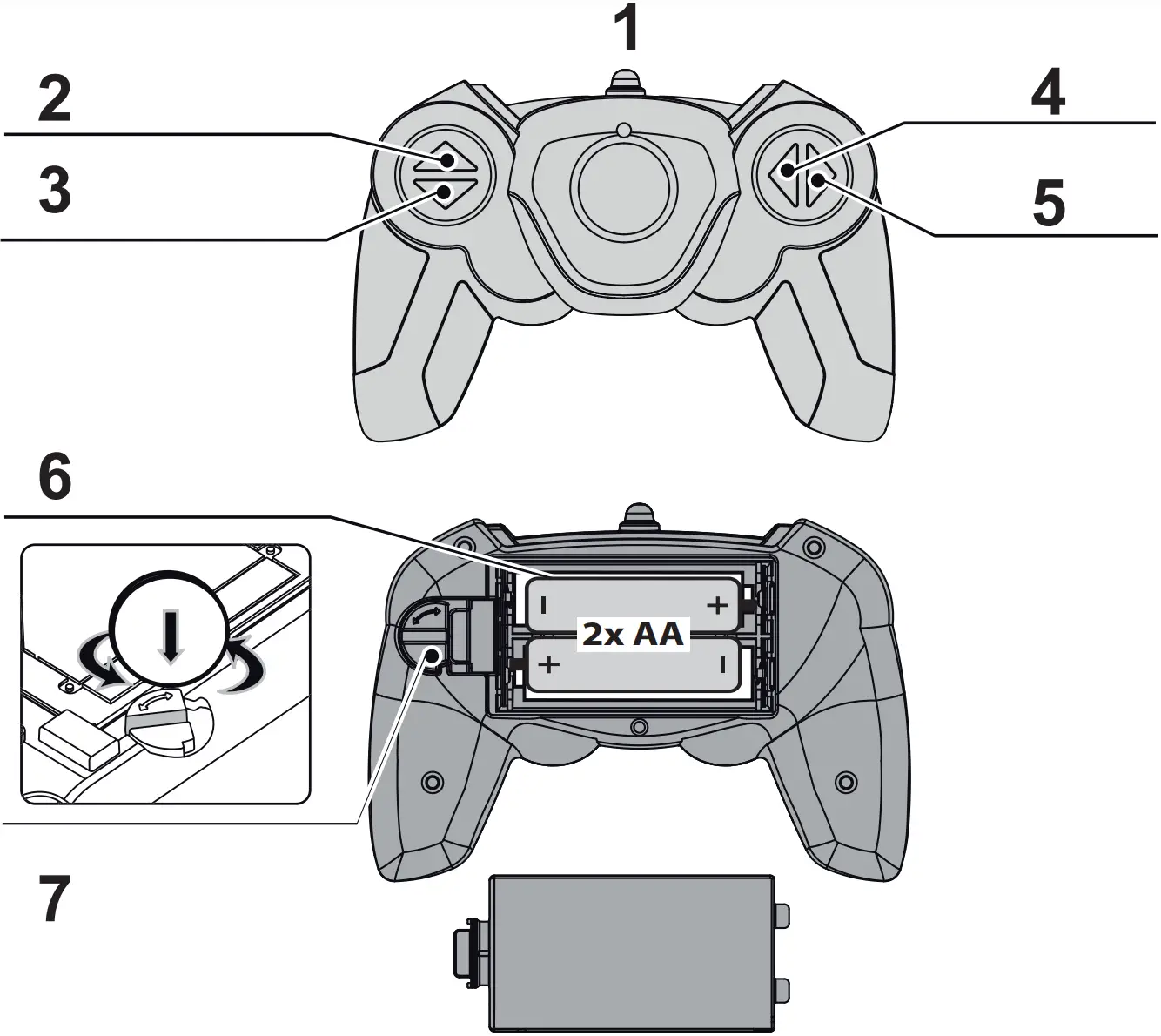 Transmitter Components