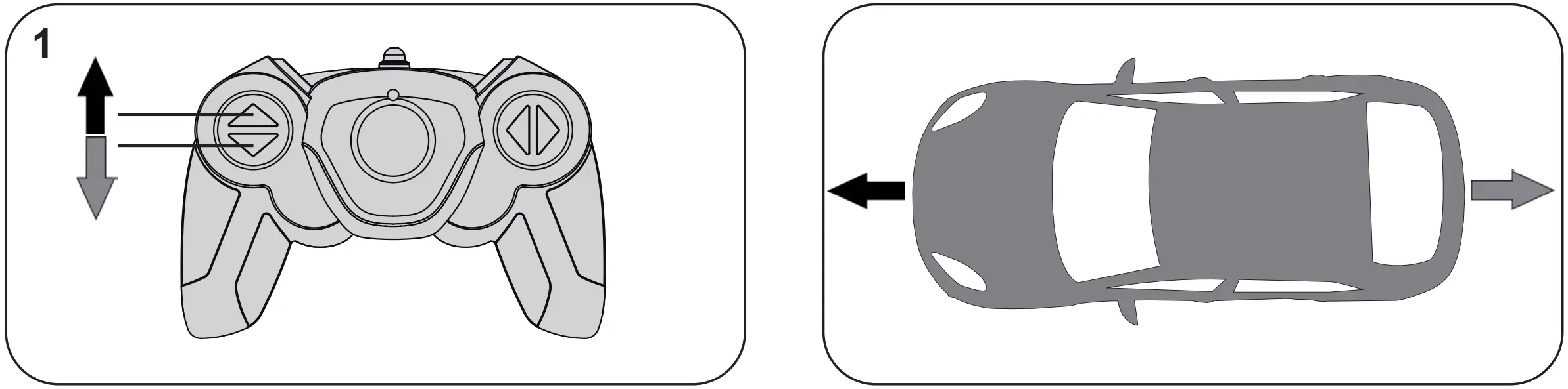 Binding procedure