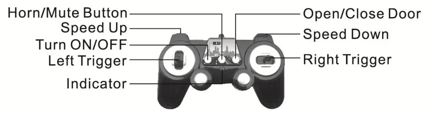 DOUBLE-EAGLE-SY-E635-003-05-Remote-Controller-fig-1