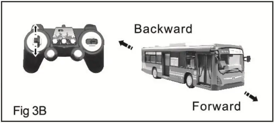 DOUBLE-EAGLE-SY-E635-003-05-Remote-Controller-fig-6