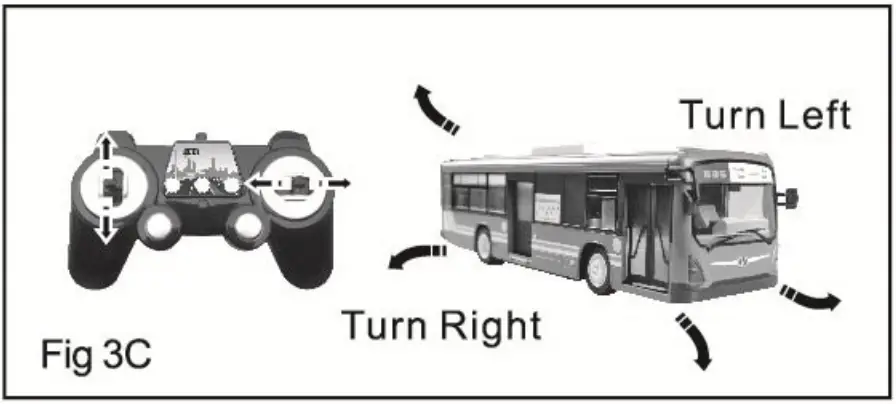 DOUBLE-EAGLE-SY-E635-003-05-Remote-Controller-fig-7