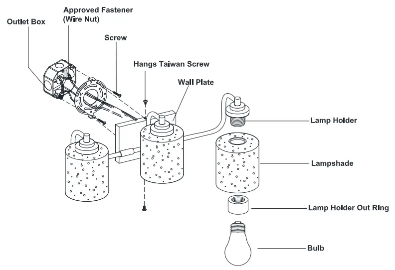 YOUKAIN-B09GPGJHK9-3-Light-Black-Bathroom-Light-Fixtures-FIG-3