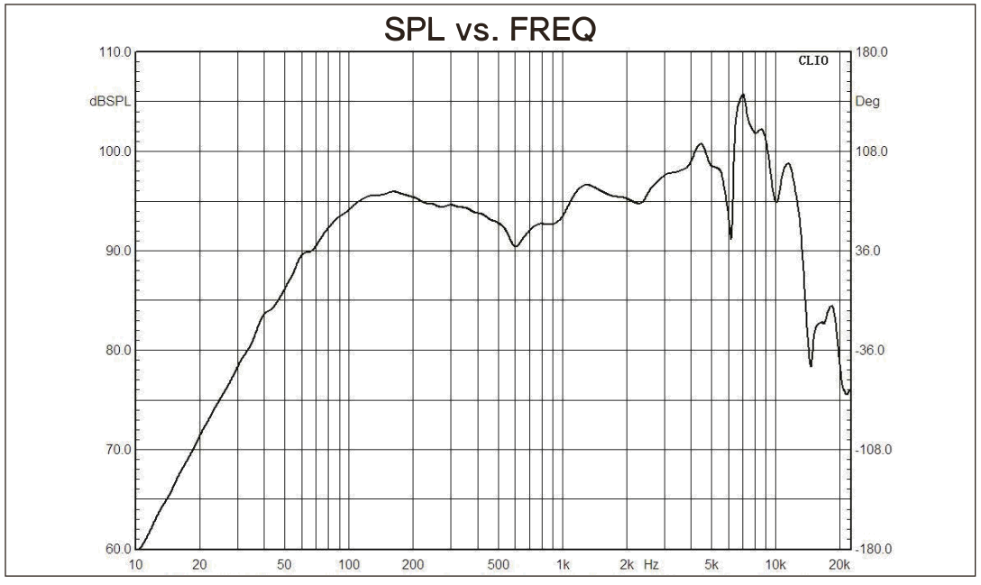 DS18 CF69.4NR MOTORCYCLE MOTORSPORTS LOUDSPEAKER WATER - 1