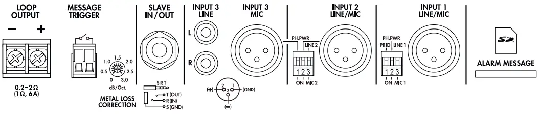 MONACOR-LA-202-Induction-Loop-Systems-FIG-2