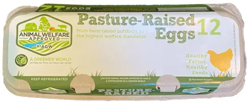 A Greener World V2 Food Labels Exposed