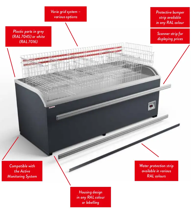 AHT MIAMI Cooling Systems - fig3