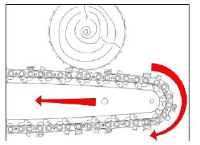 VOLPI-KVS8000-Electric-Chainsaw-with-Lithium-Battery-FIG-3