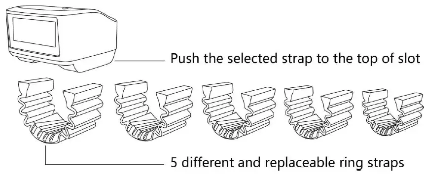 HYCO-W28-Series-2D-Ring-Scanner-fig-10