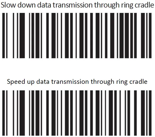 HYCO-W28-Series-2D-Ring-Scanner-fig-19
