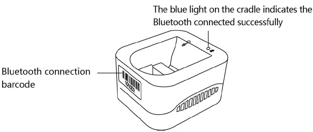 HYCO-W28-Series-2D-Ring-Scanner-fig-8